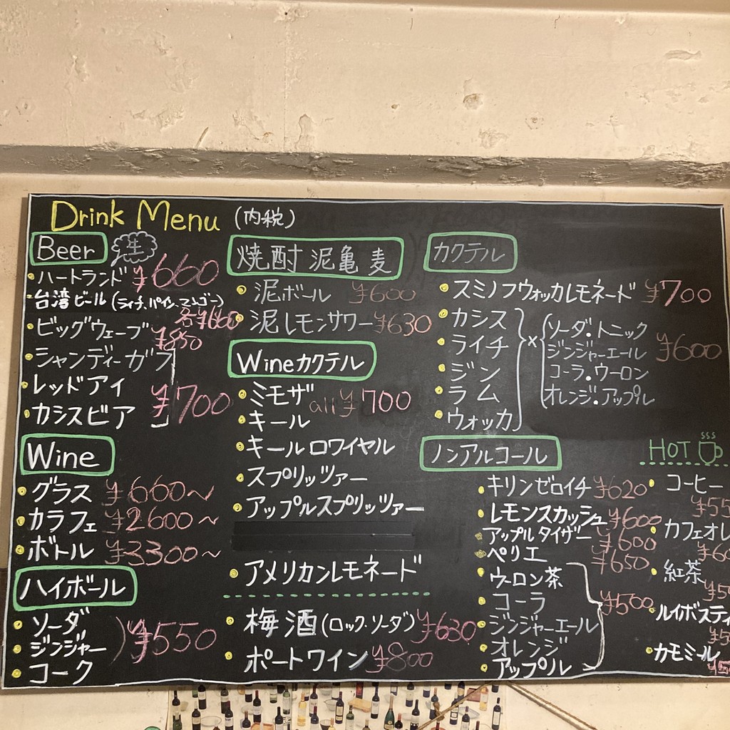 Kitchen Ribs menu 7