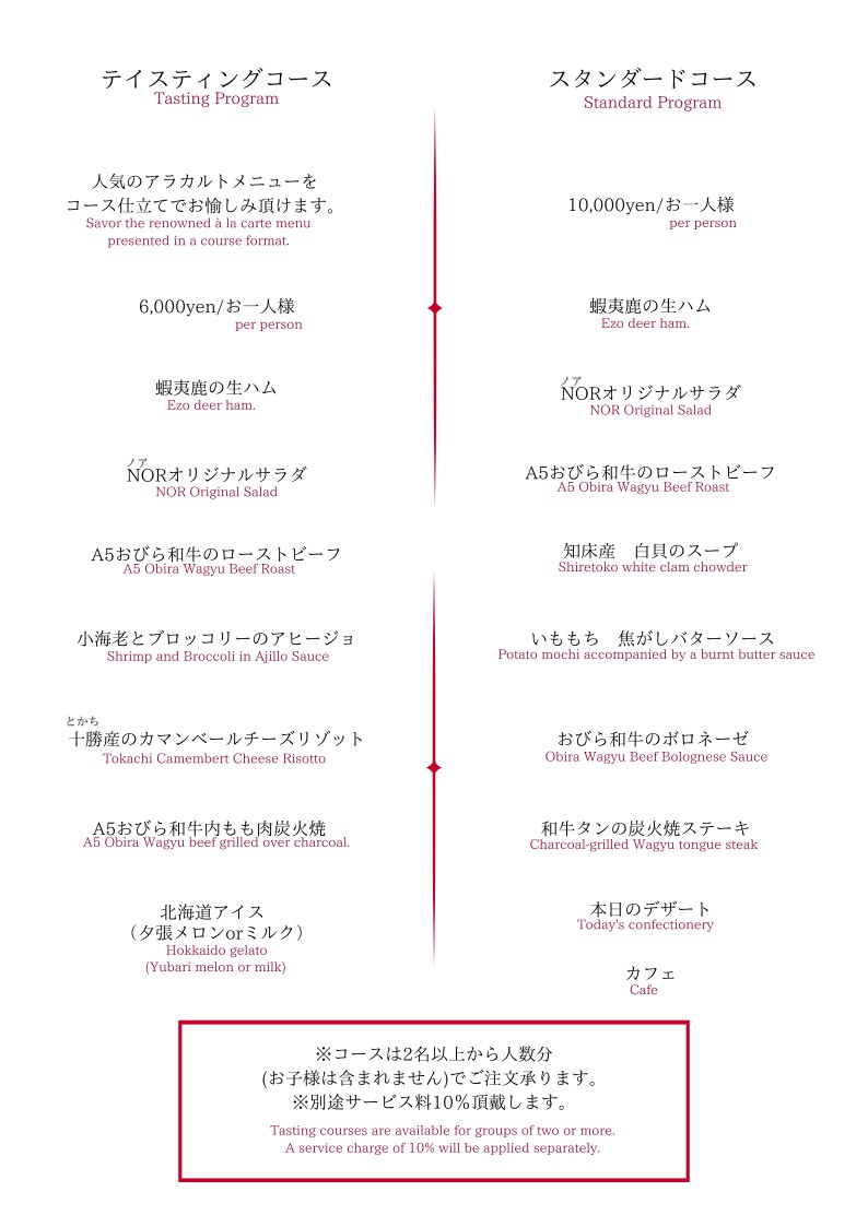 NOR menu 5