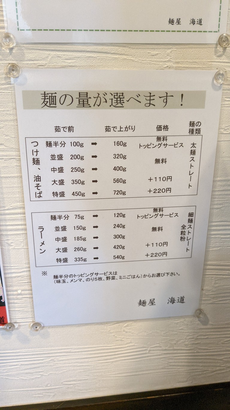 Men-ya Kaido menu 2