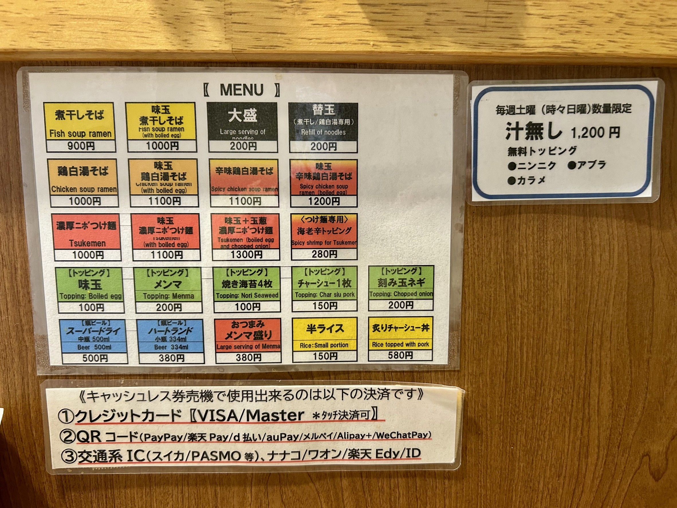 Menu image 1