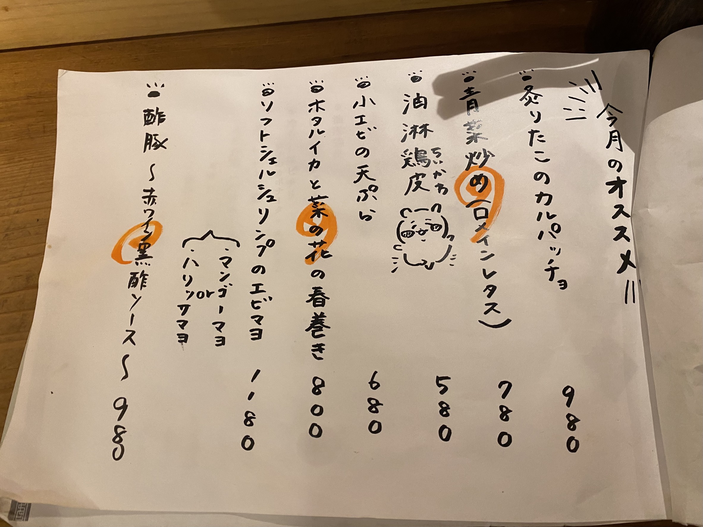 Menu image 1