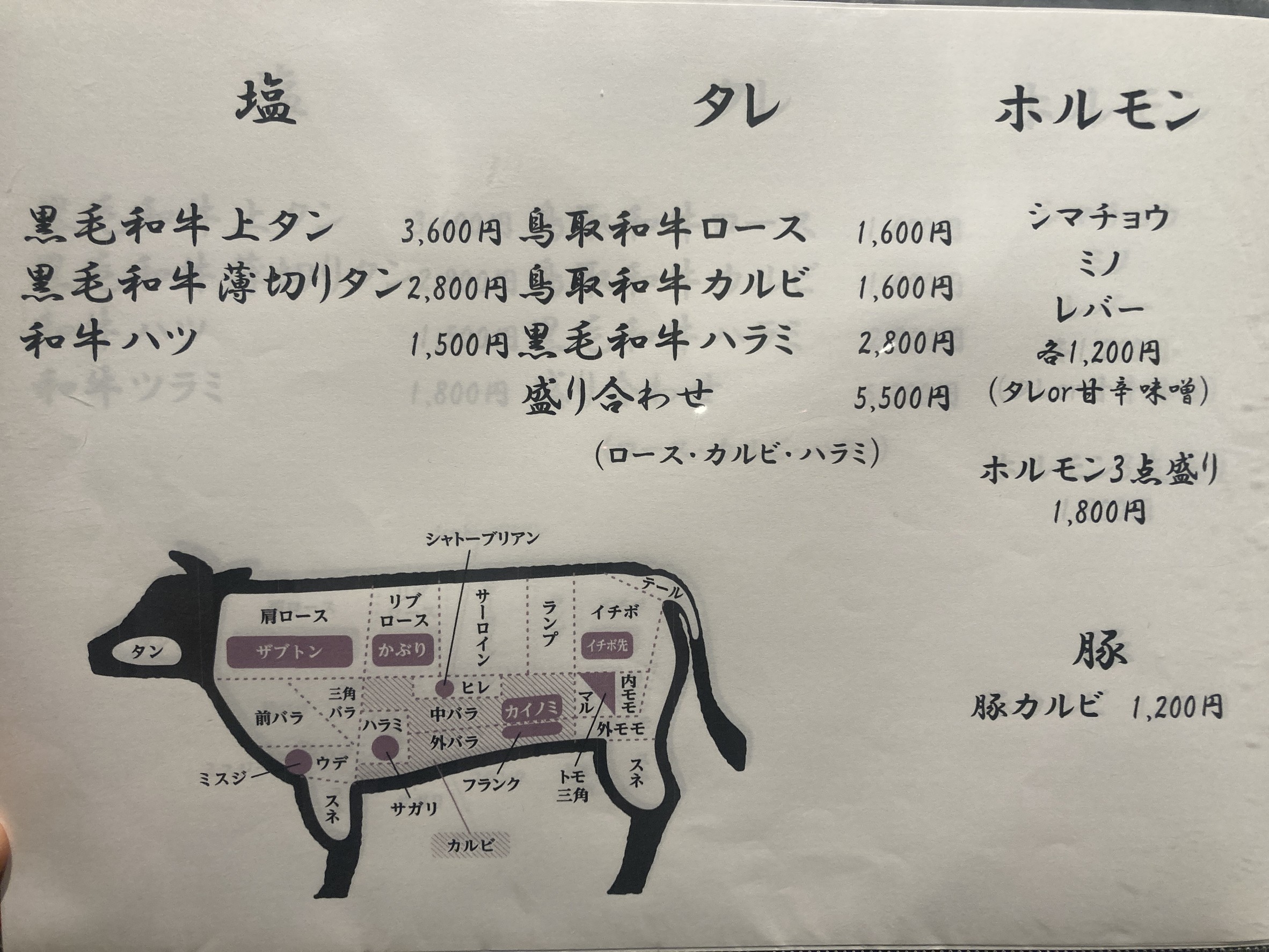 Menu image 1