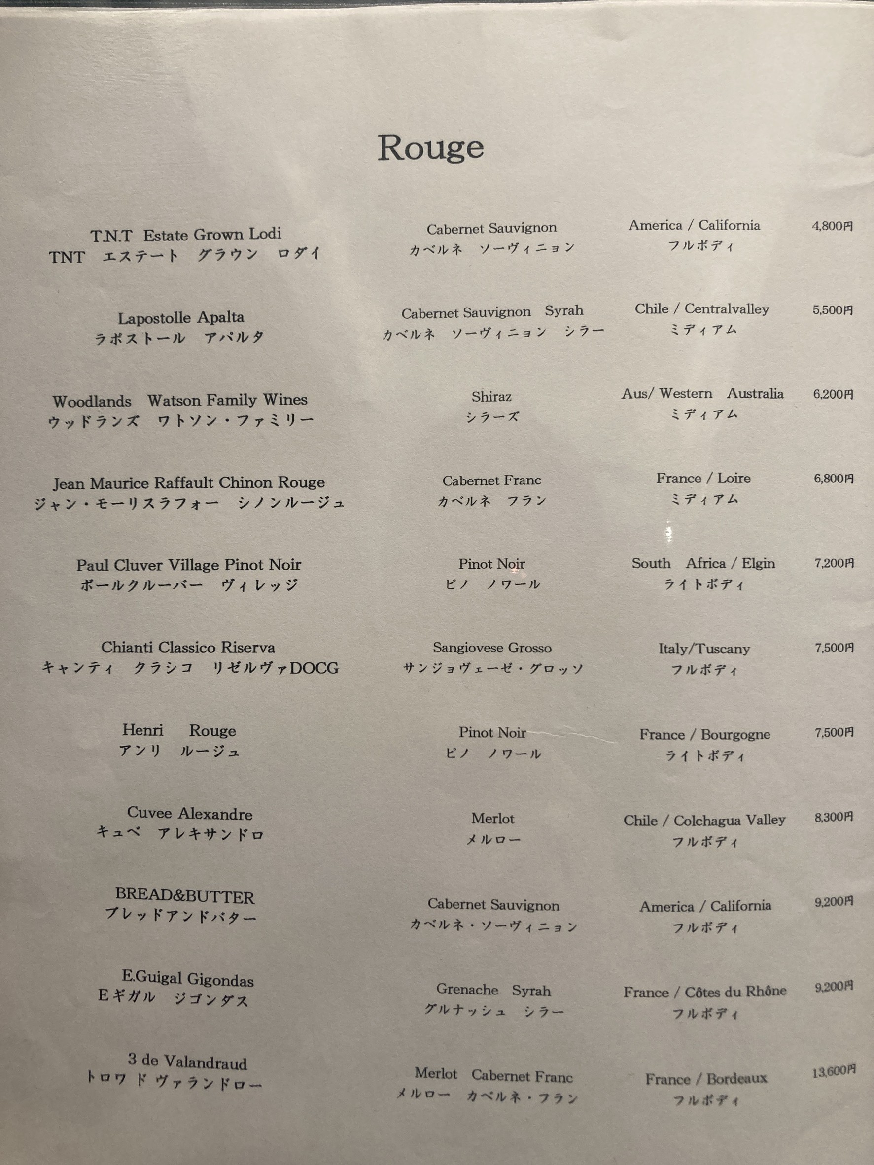 Menu image 4