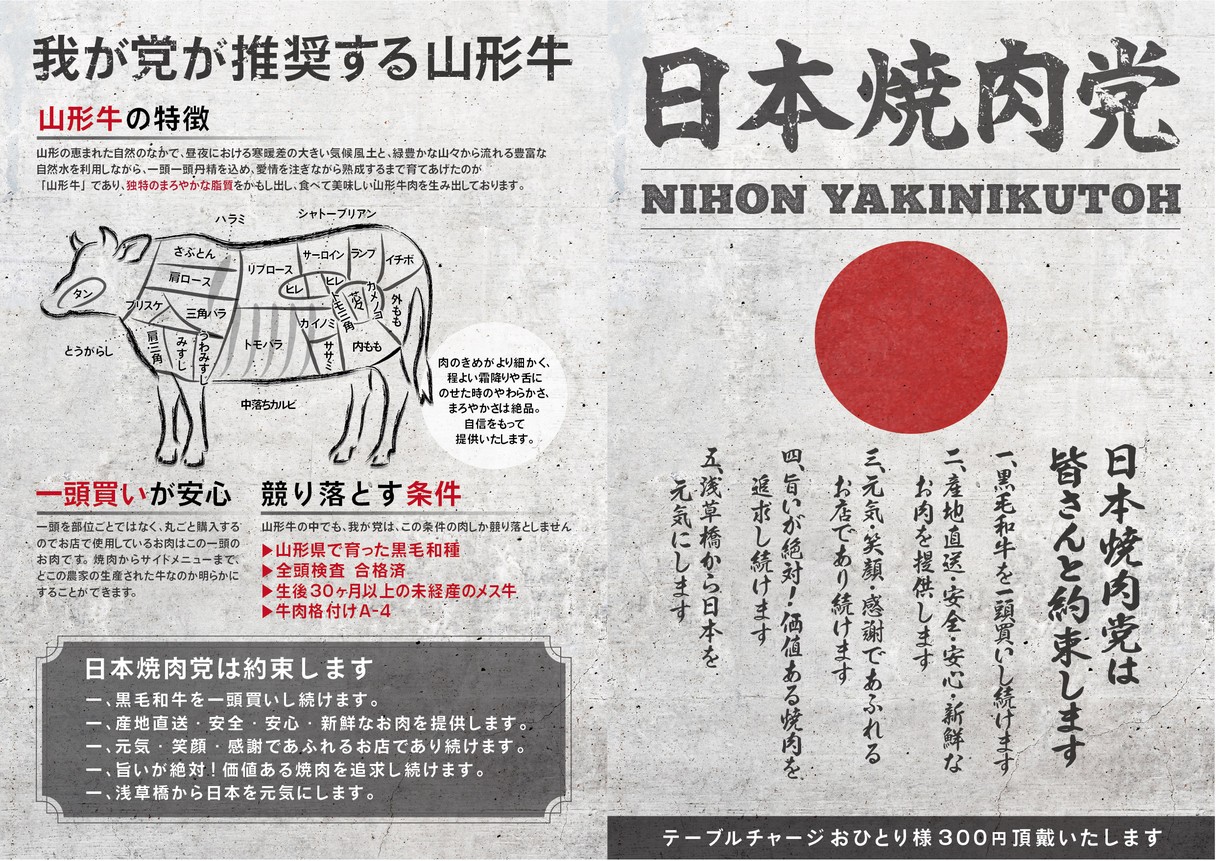 Nihon Yakiniku Tou menu 1