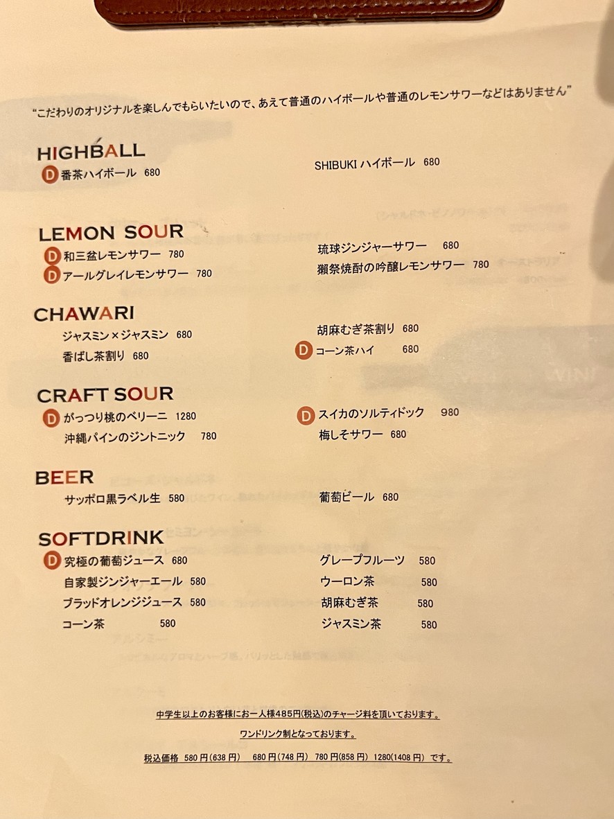 Shibuya DRA Eight Man menu 3