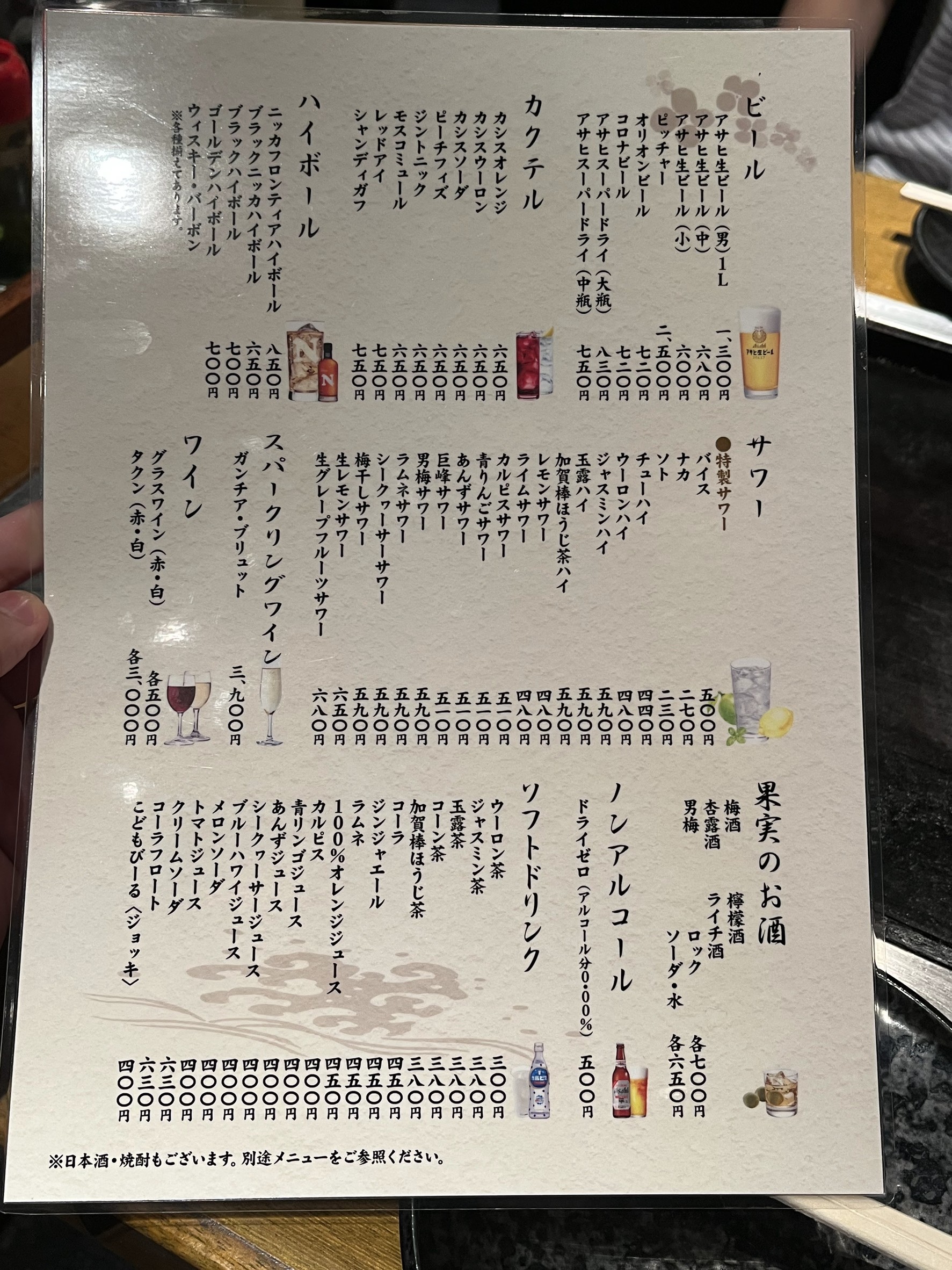 Menu image 5