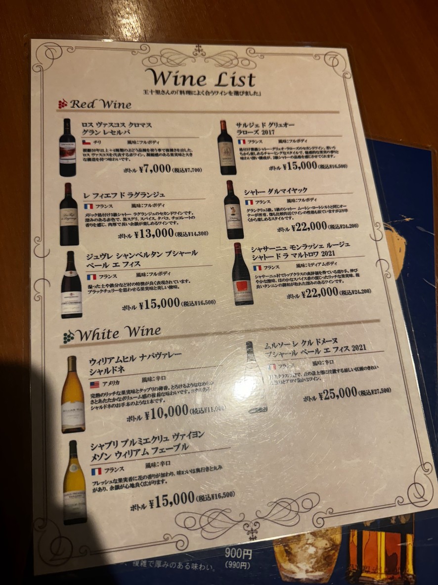 Wangsimni menu 4