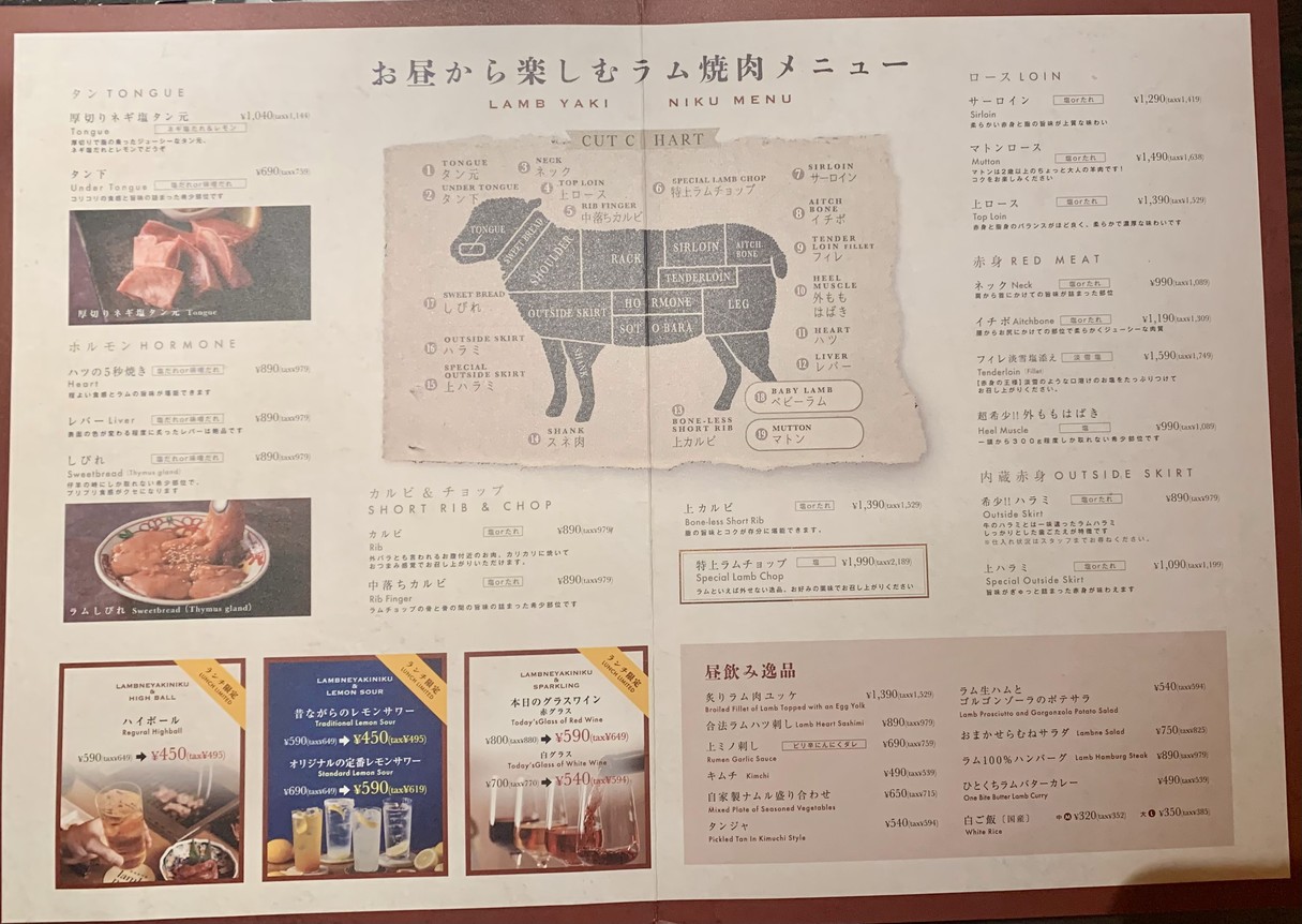 Lamb Yakiniku Lambne menu 3