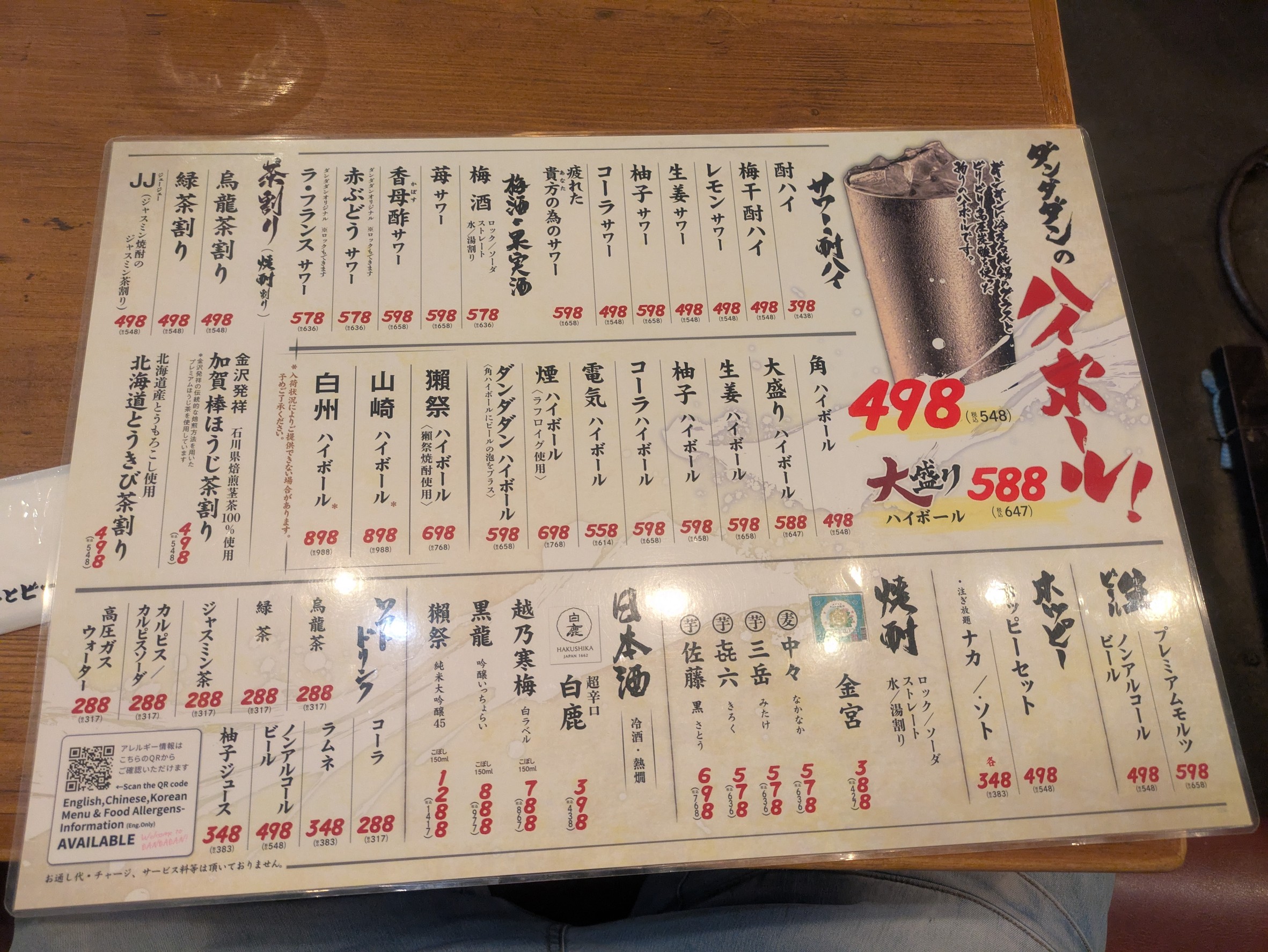 Menu image 5
