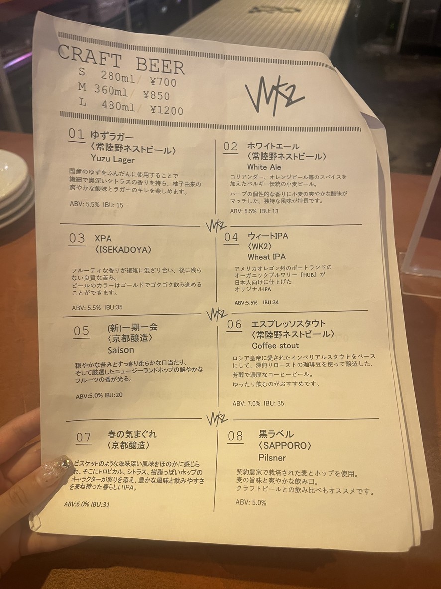 wk2 menu 1