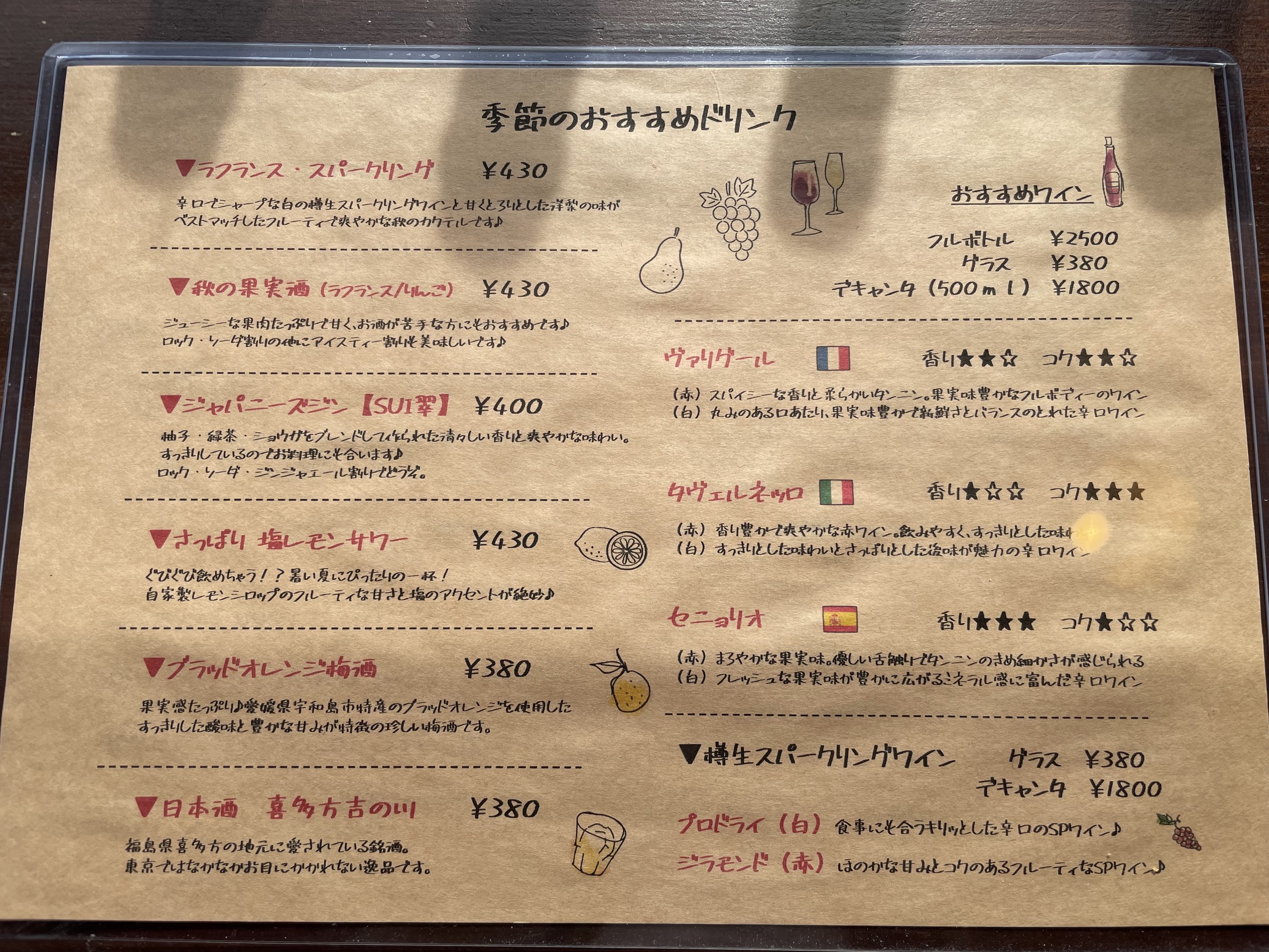 Menu image 5