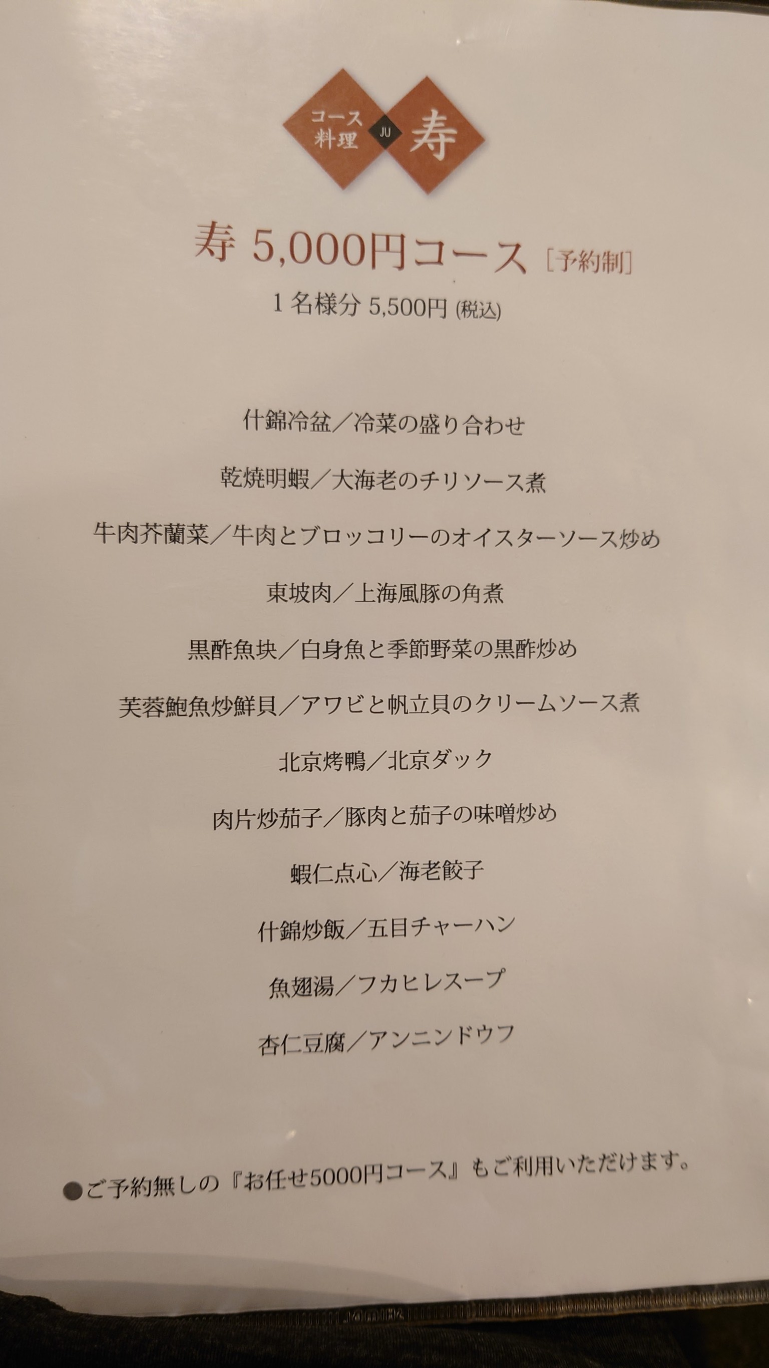 Menu image 1