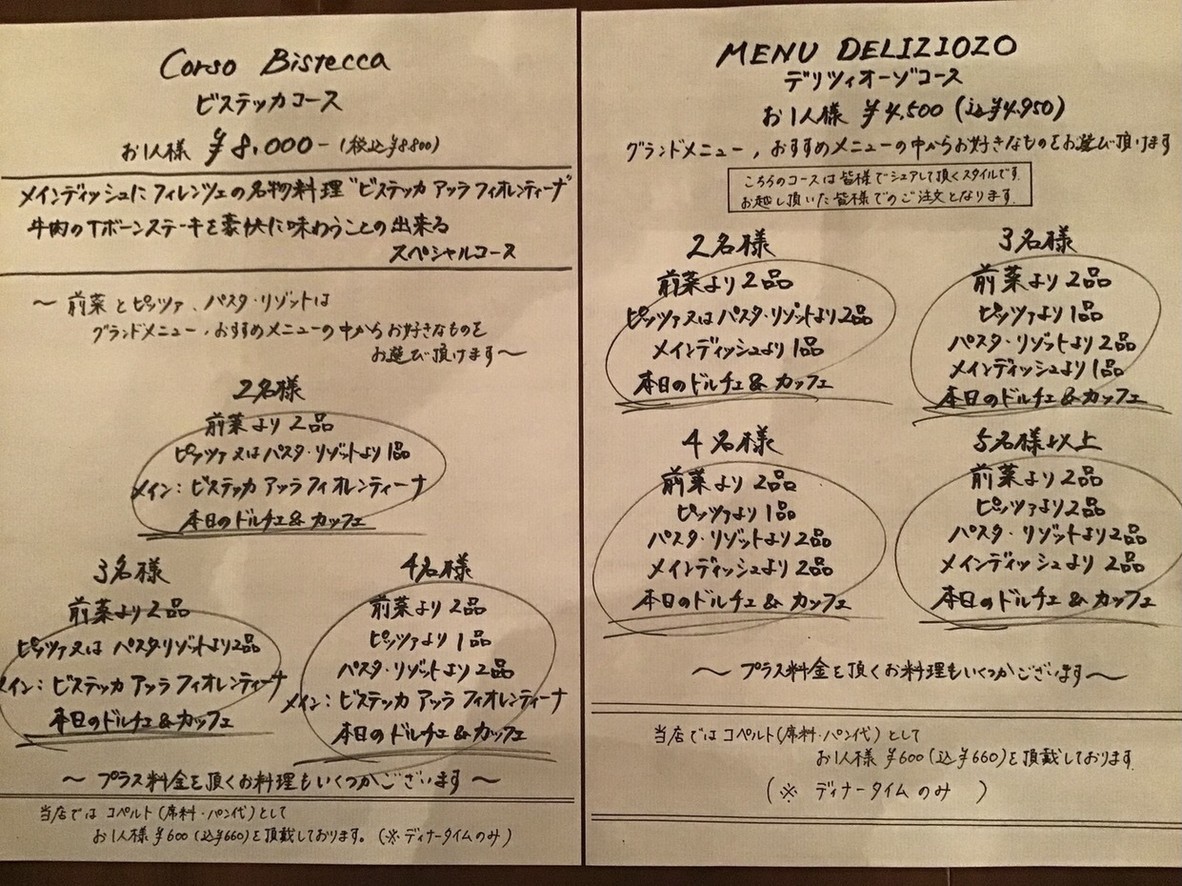 Delizioso Firenze menu 6