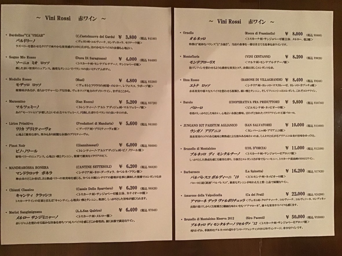 Delizioso Firenze menu 7