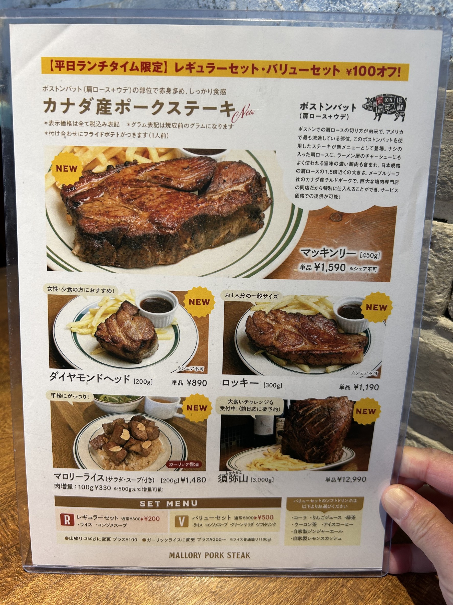 Menu image 1