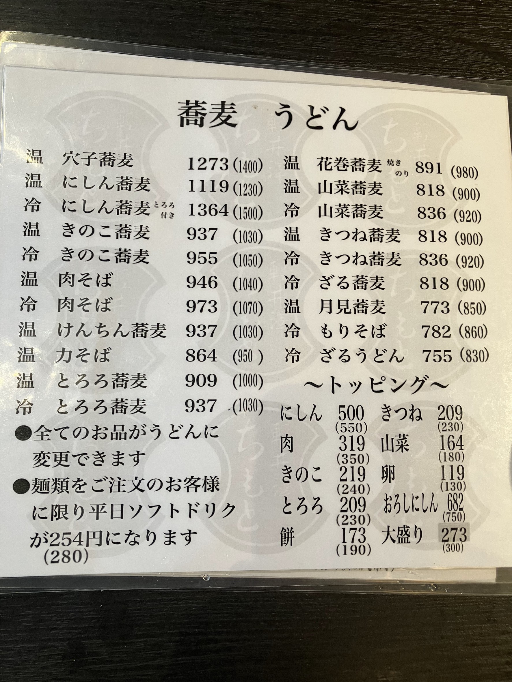 Menu image 1