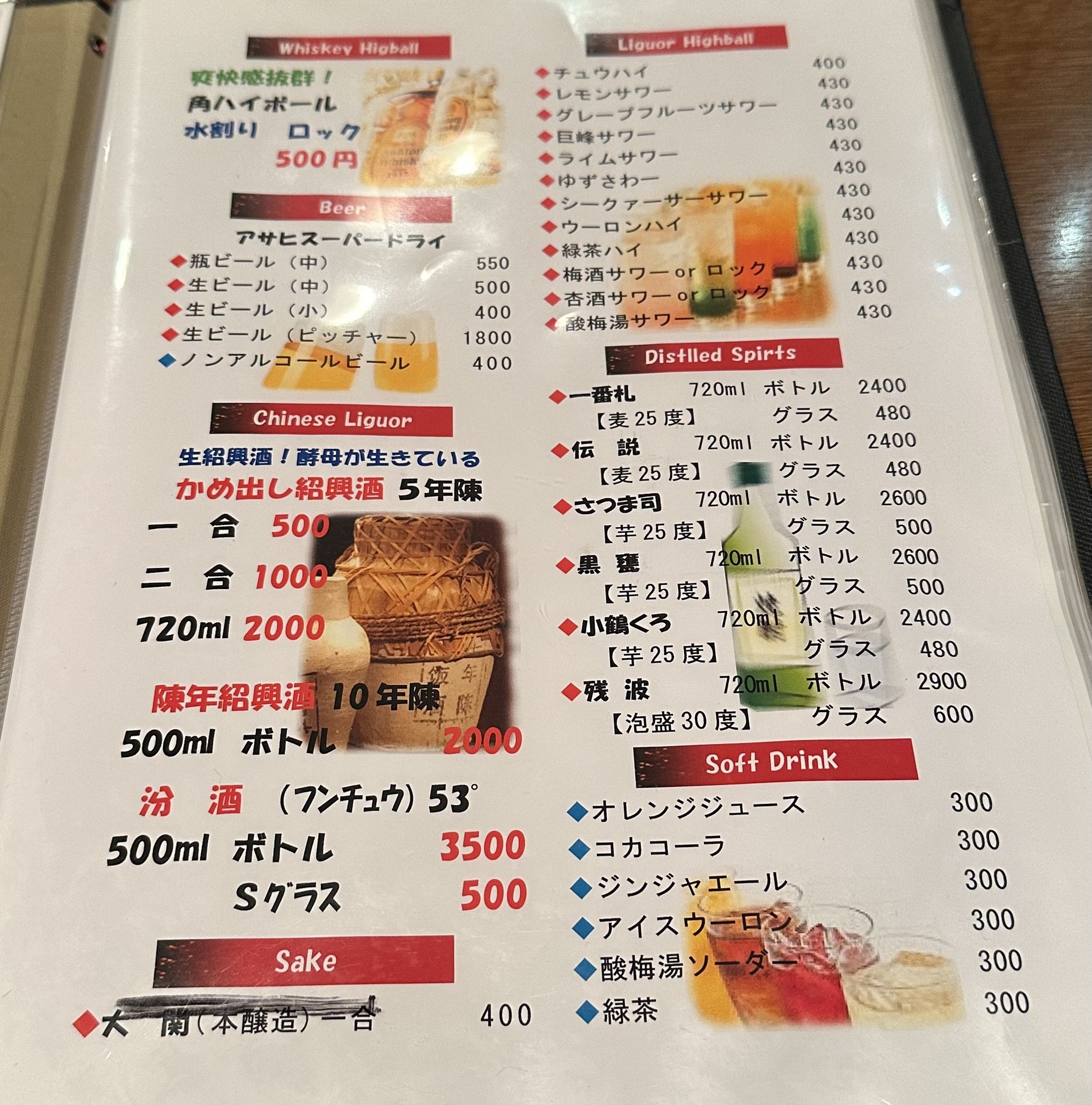 Menu image 6