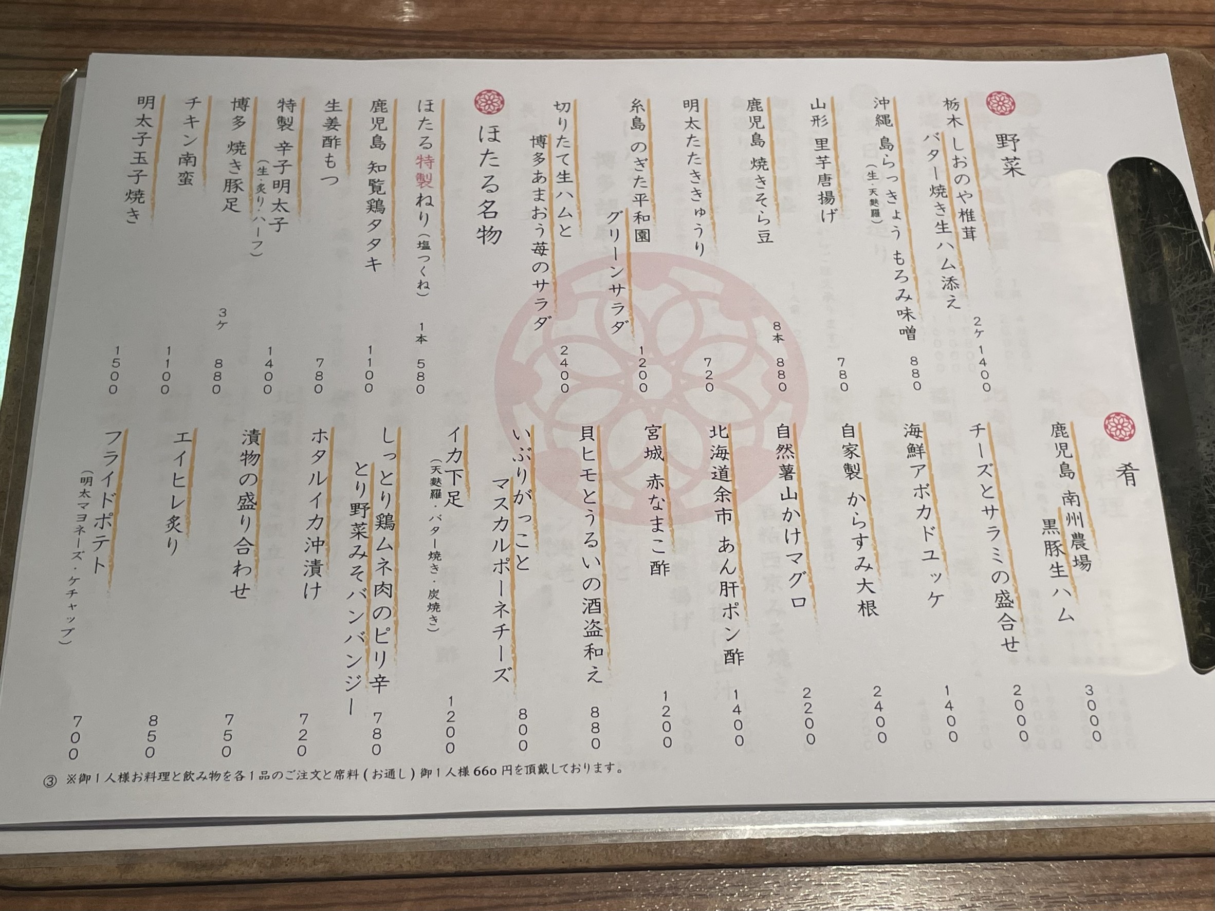 Menu image 3