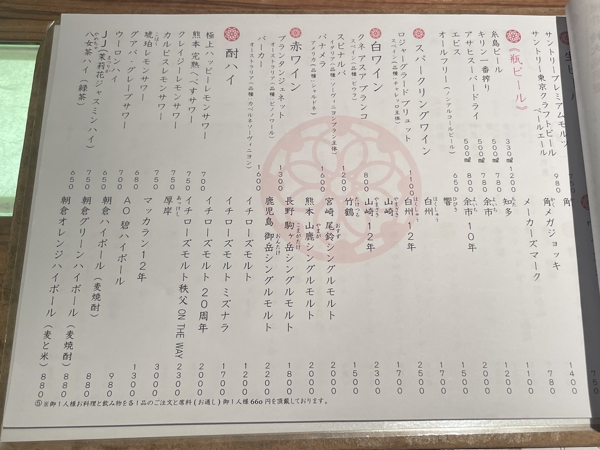 Hakata Hotaru menu 6