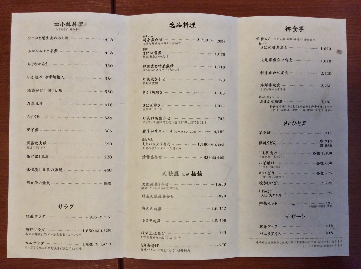 Nemoto menu 1