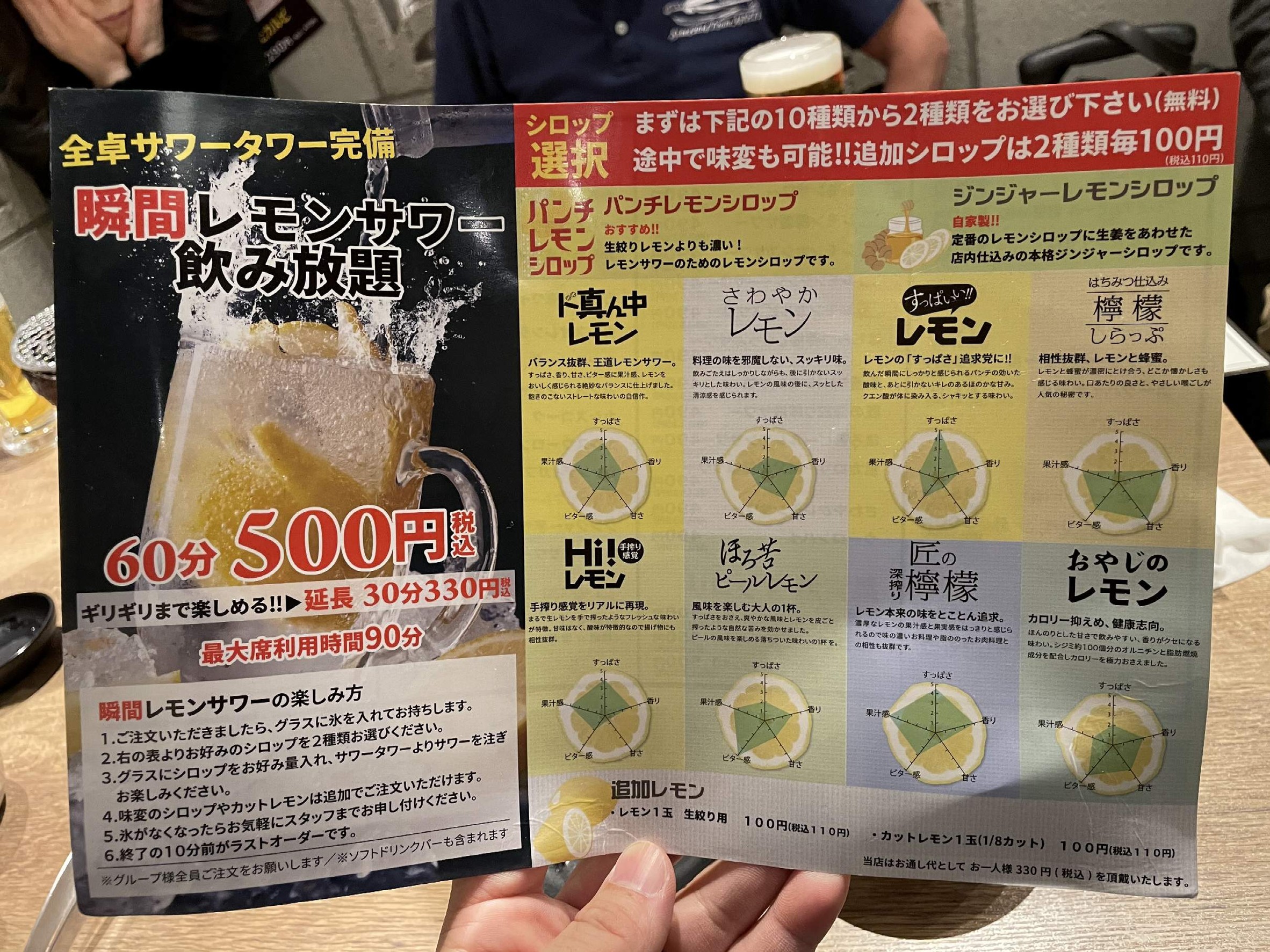 Menu image 3