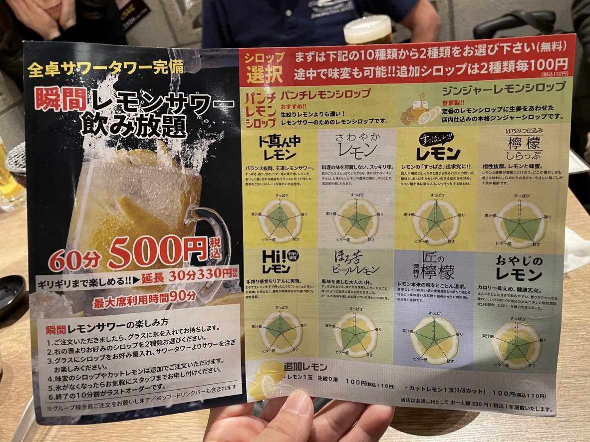 Kuroge Wagyu Yakiniku BeBu-Ya Ichigaya menu 3