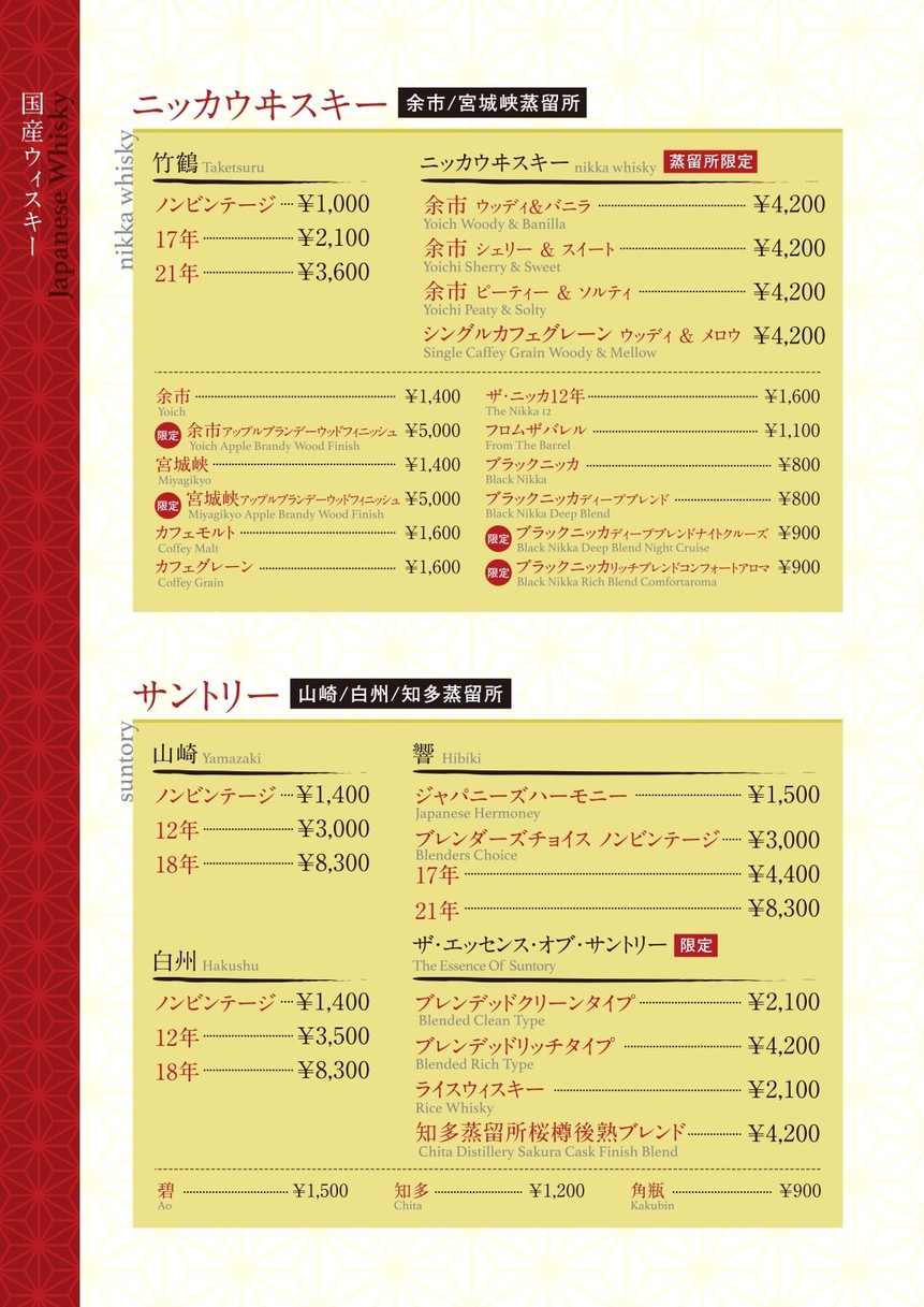 Shibadaimon BAR Shinkai menu 1