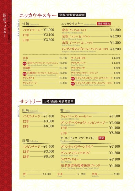 Shibadaimon BAR Shinkai