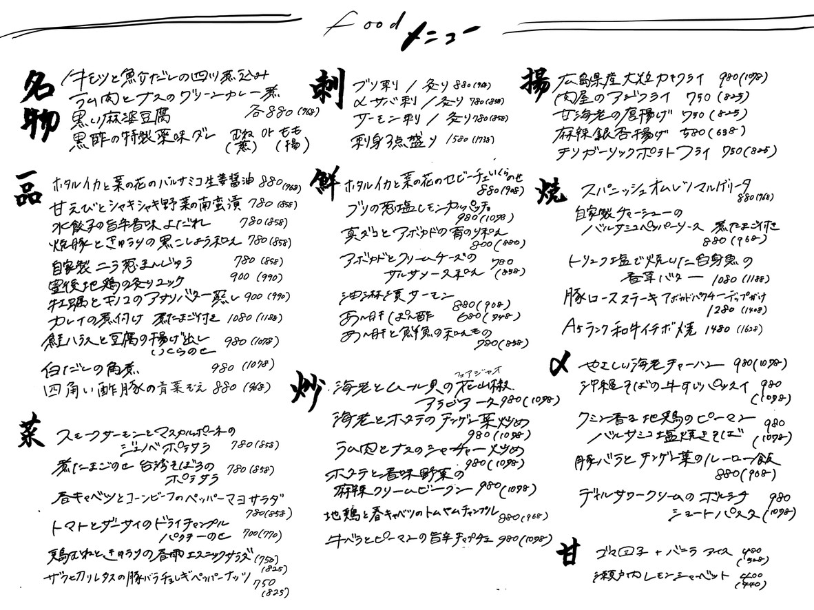Ihatsu ten menu 1