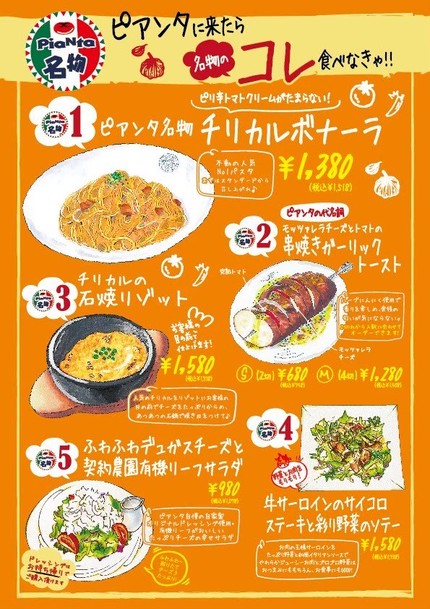 Pianta Itabashiten