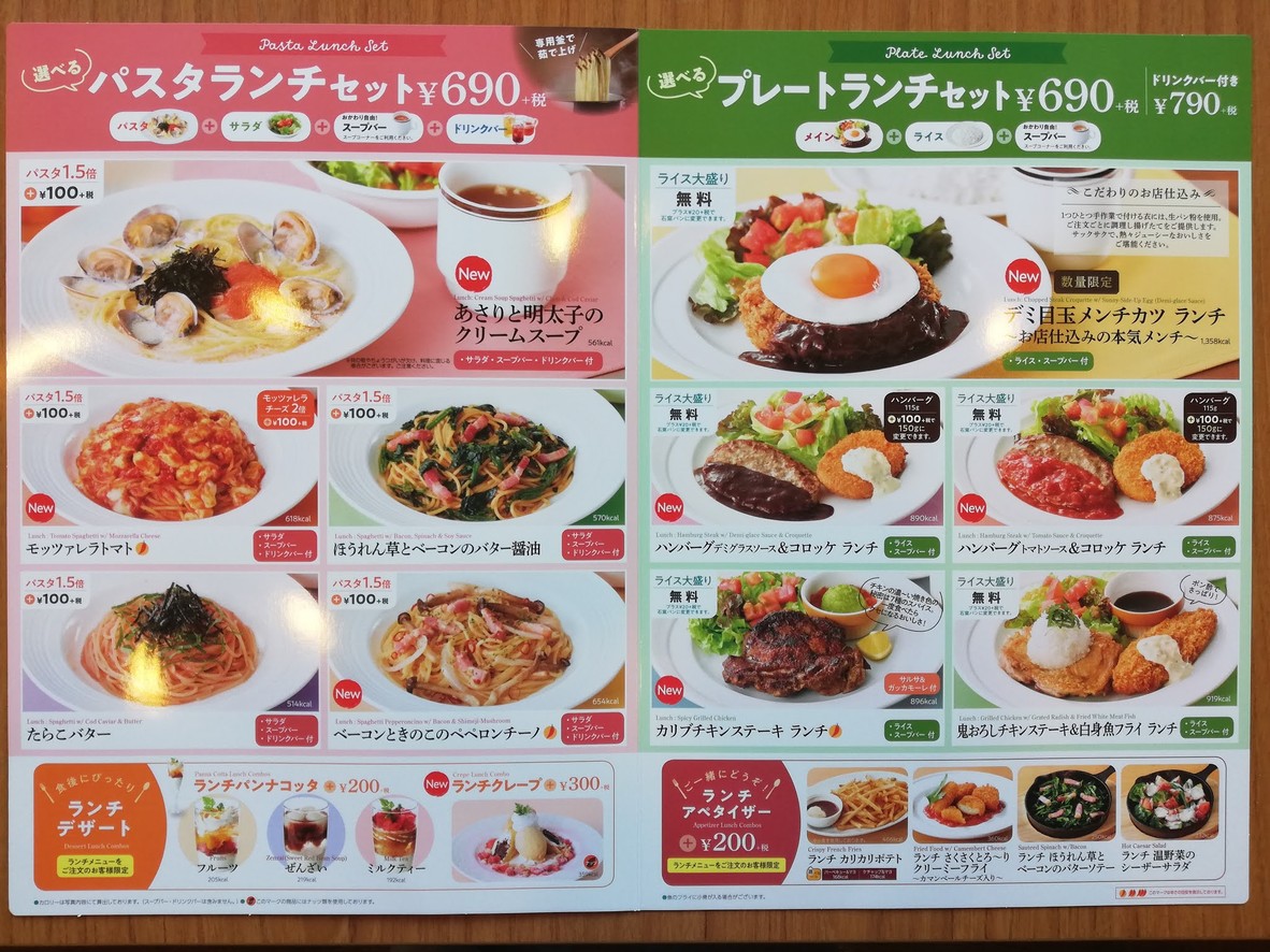Coco's Restaurant menu 2