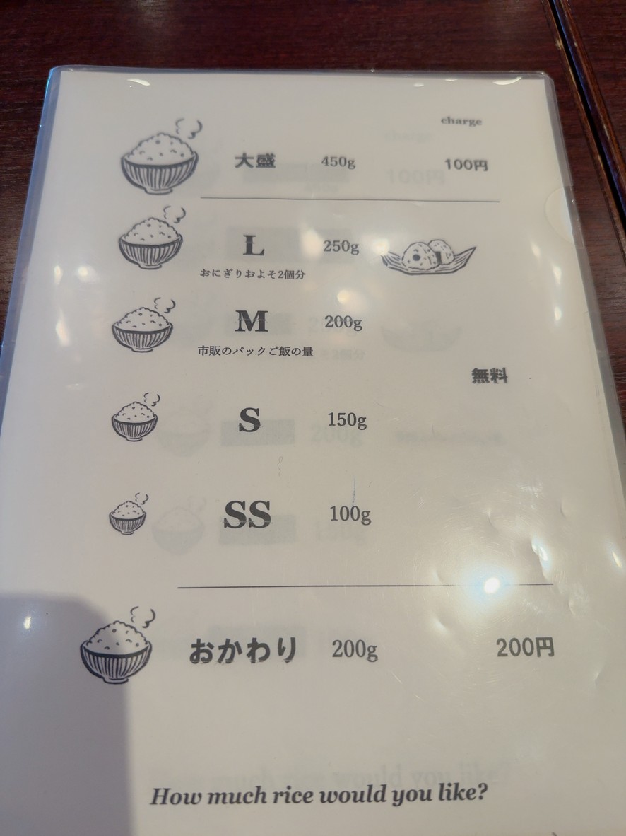 Tai Sho a la parrilla de carbón menu 2