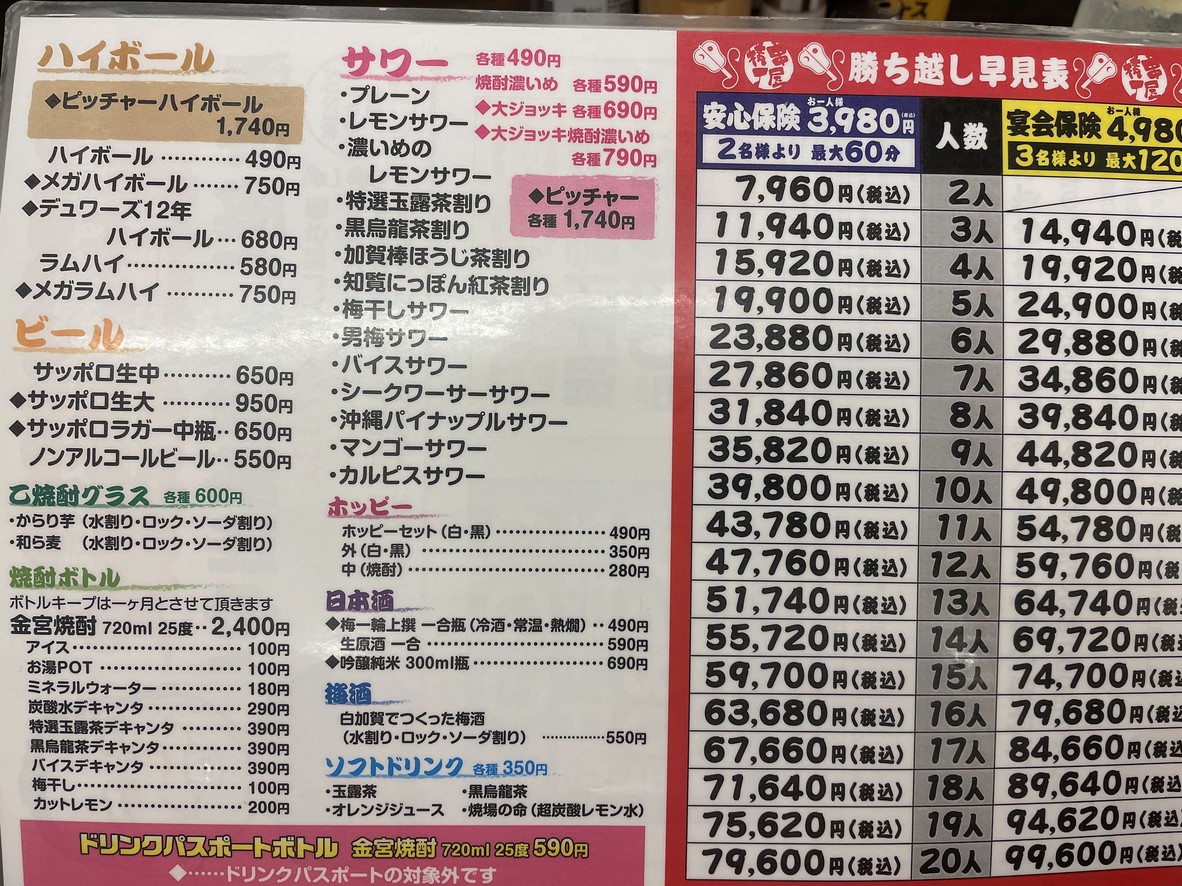 Kushiyayokocho Tsukishima menu 3