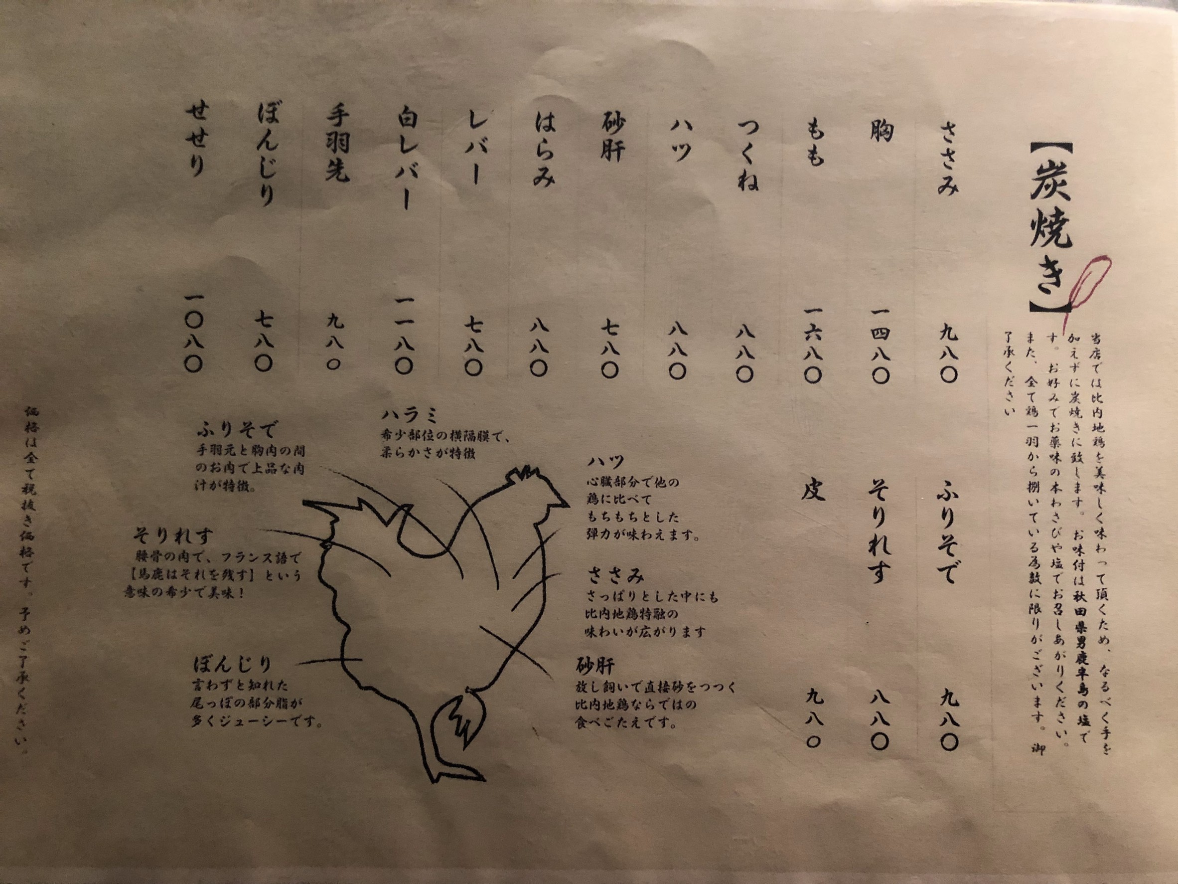 Menu image 2