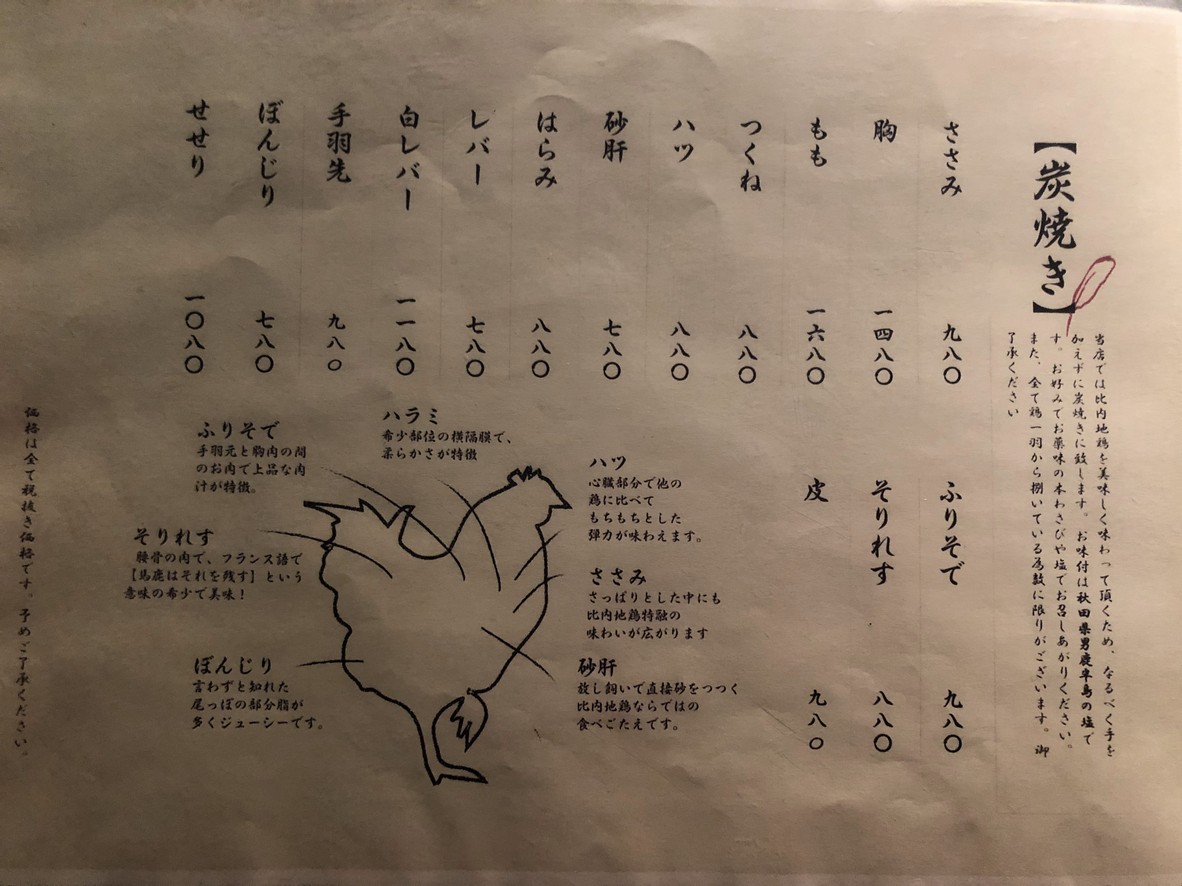 Honke Hinai House Jiyugaoka menu 2