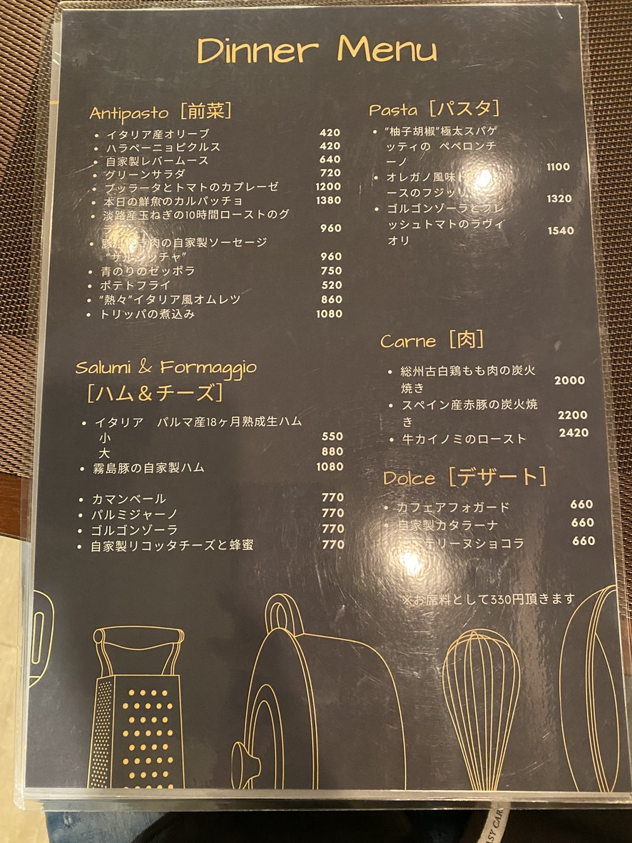 trattoria e poi menu 2