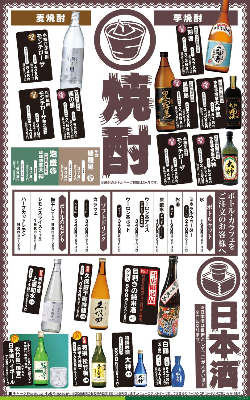 Seafood BBQ "Mekiki-no-Ginji" Higashi-Nakano Station menu 9