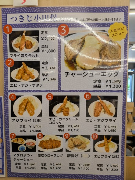 Tsukiji Odayasu