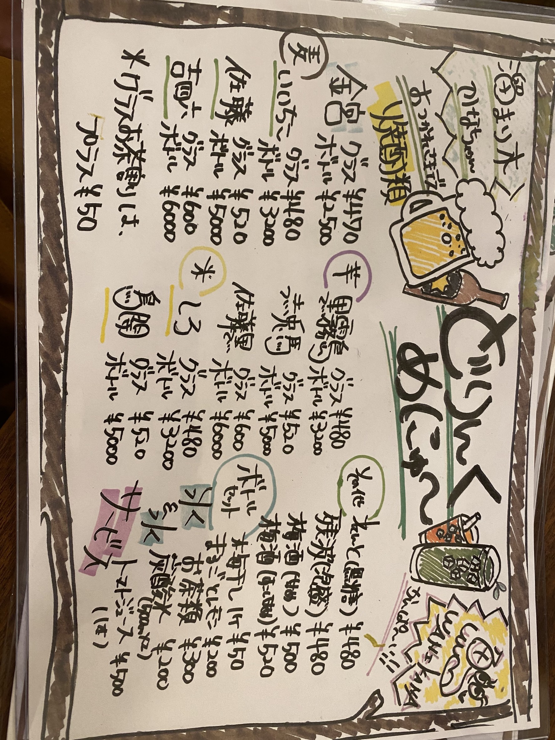 Menu image 1