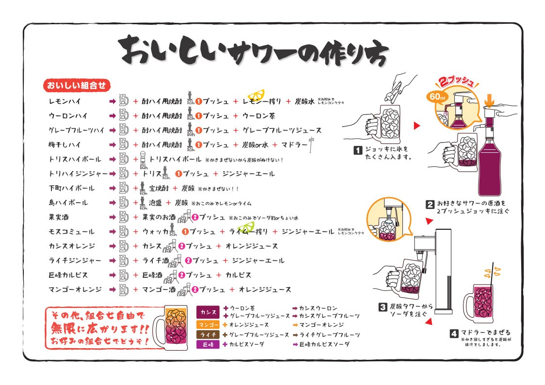 Mita Gyokai Center menu 7