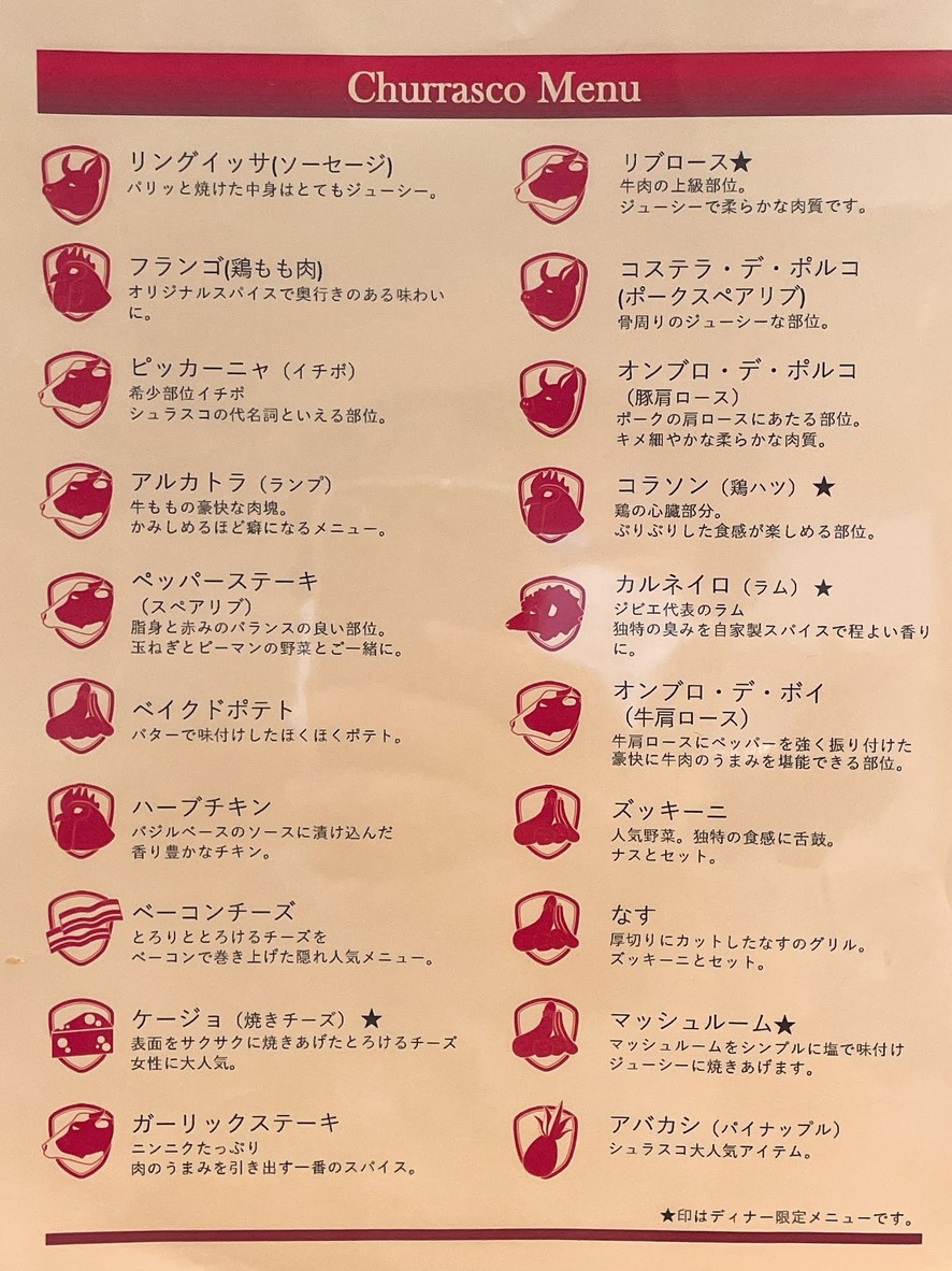 Churrasco Restaurant ALEGRIA Nerima menu 2