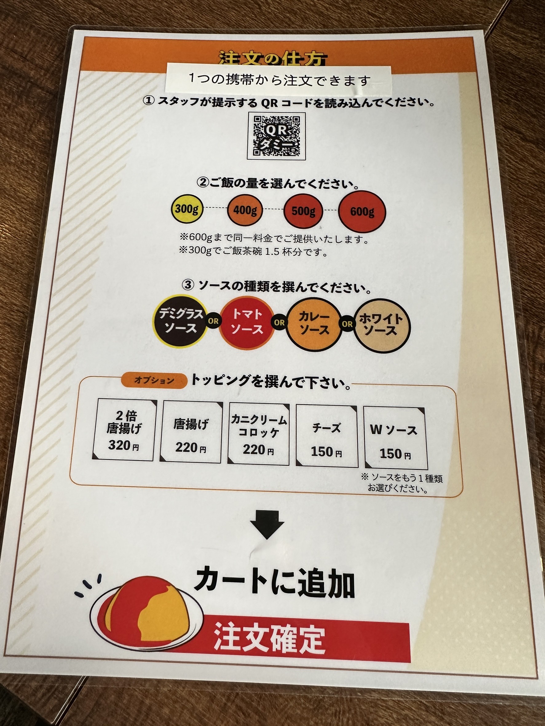 Menu image 2