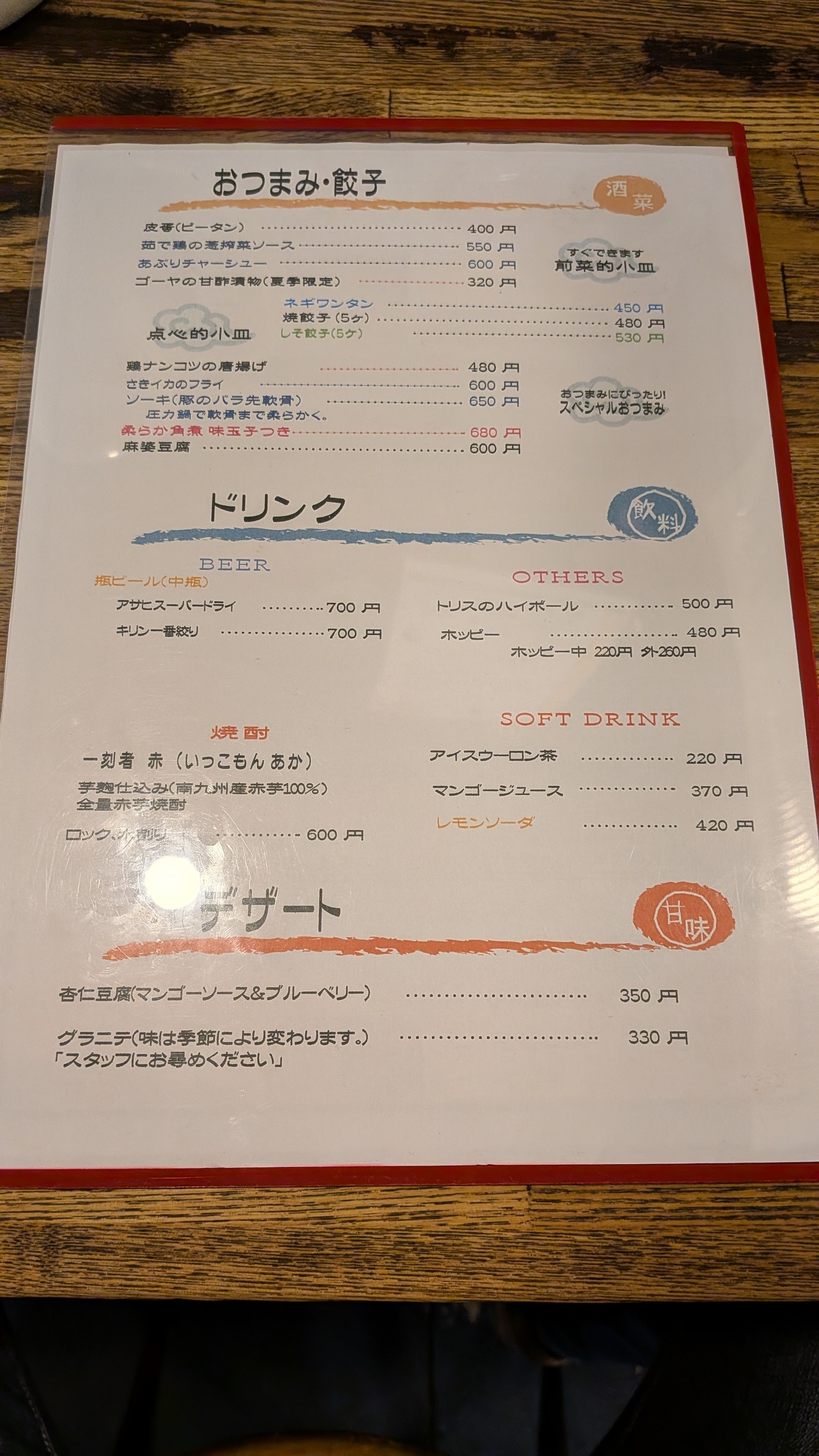 Menu image 1