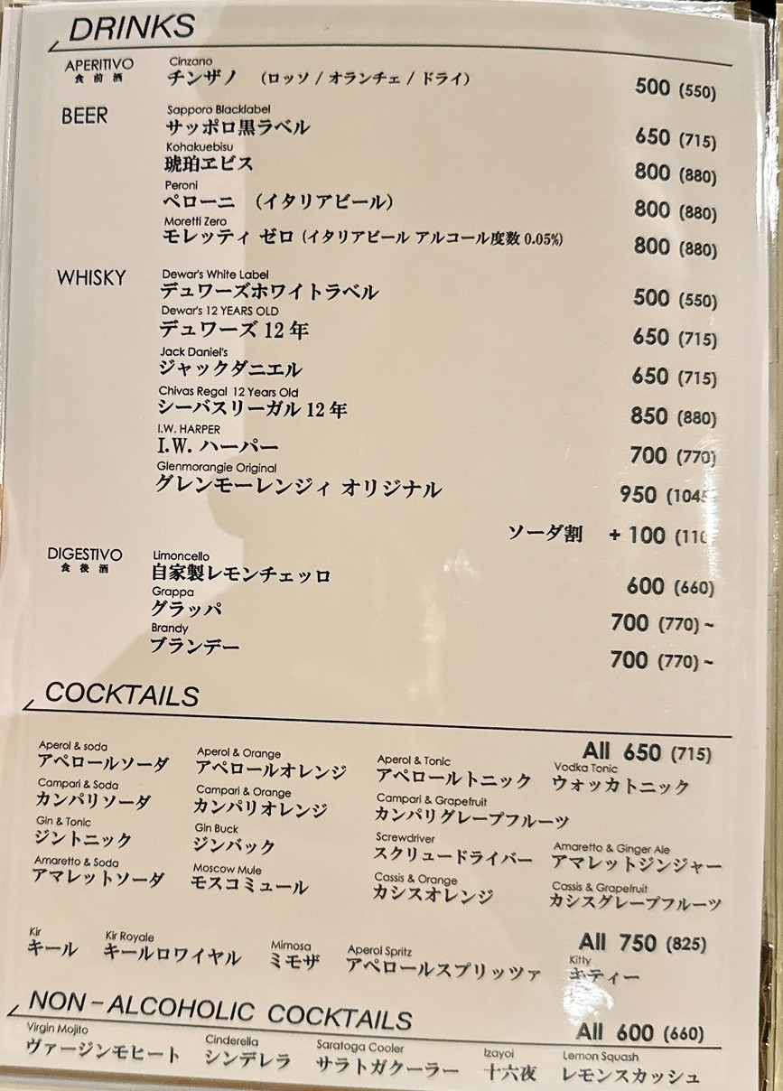 Giotto menu 5