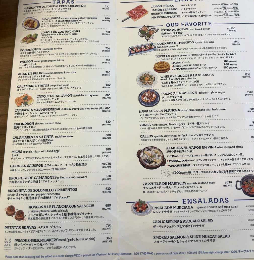 La Coquina cervecería menu 1
