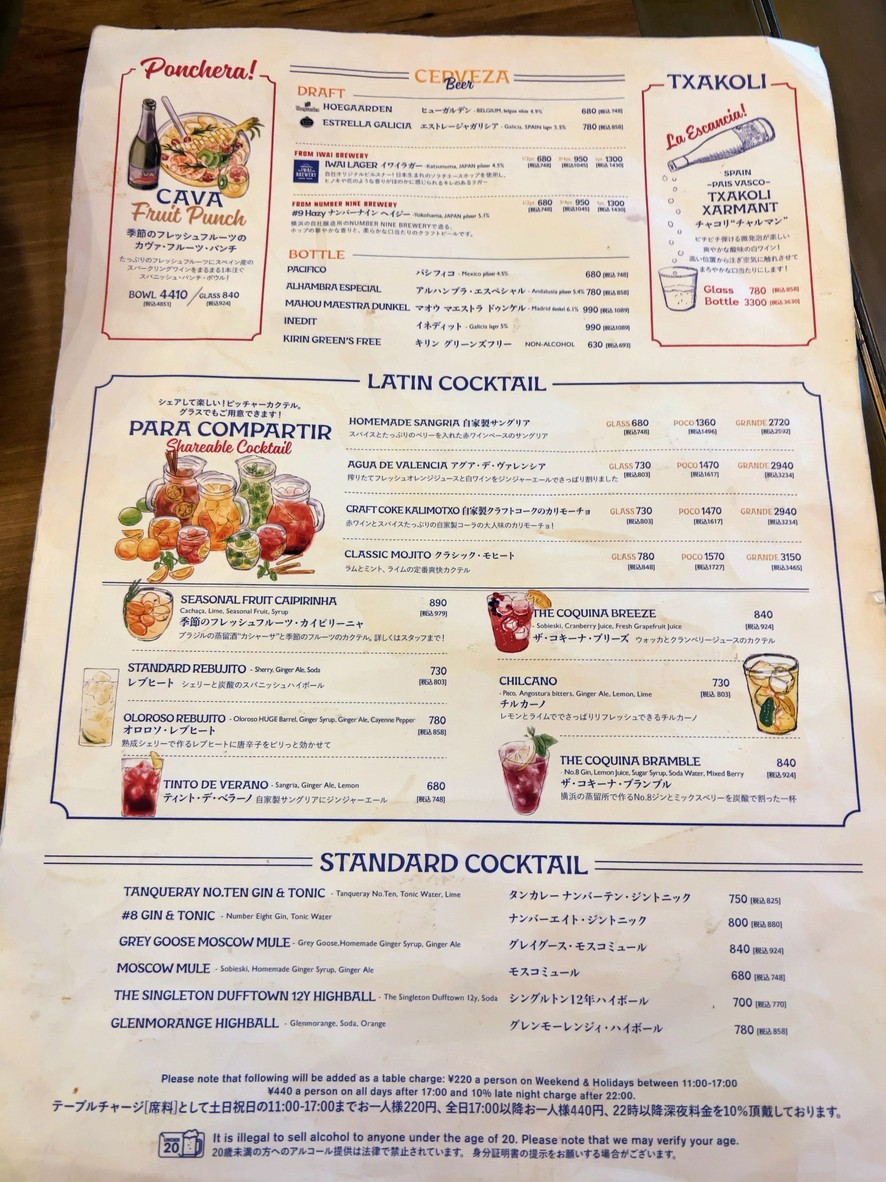 La Coquina cervecería menu 4