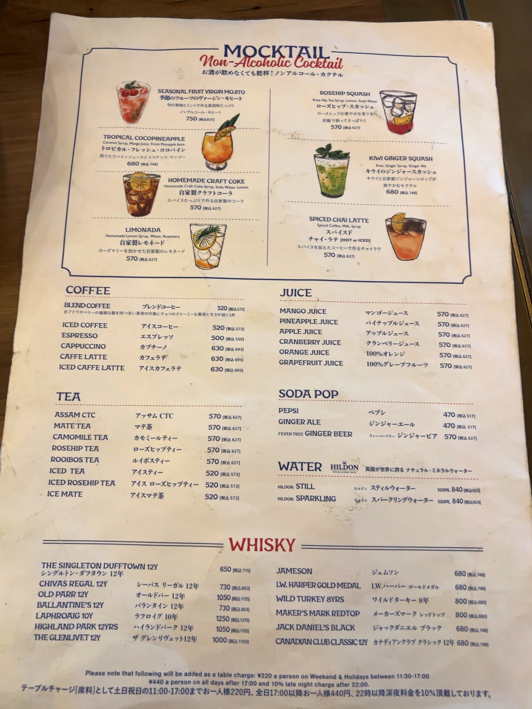 Menu image 5