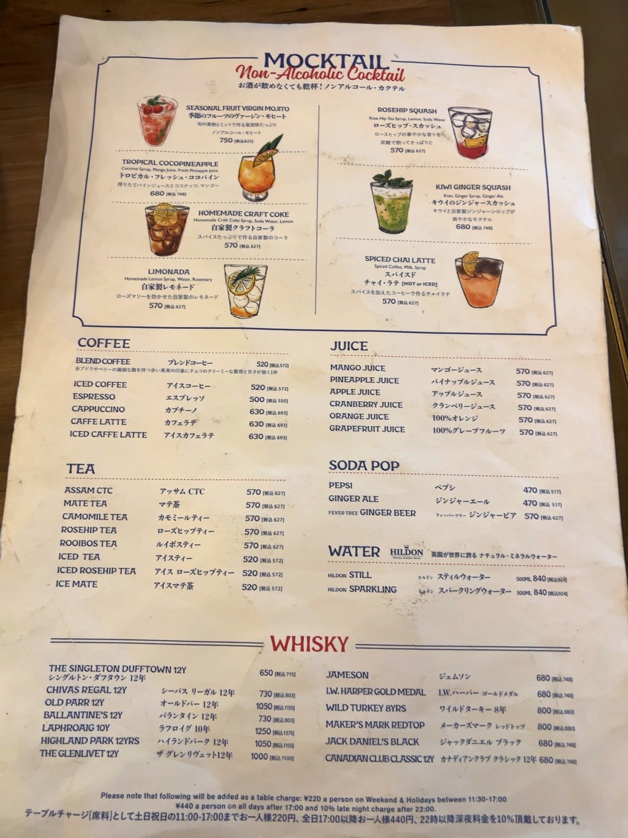 La Coquina cervecería menu 5