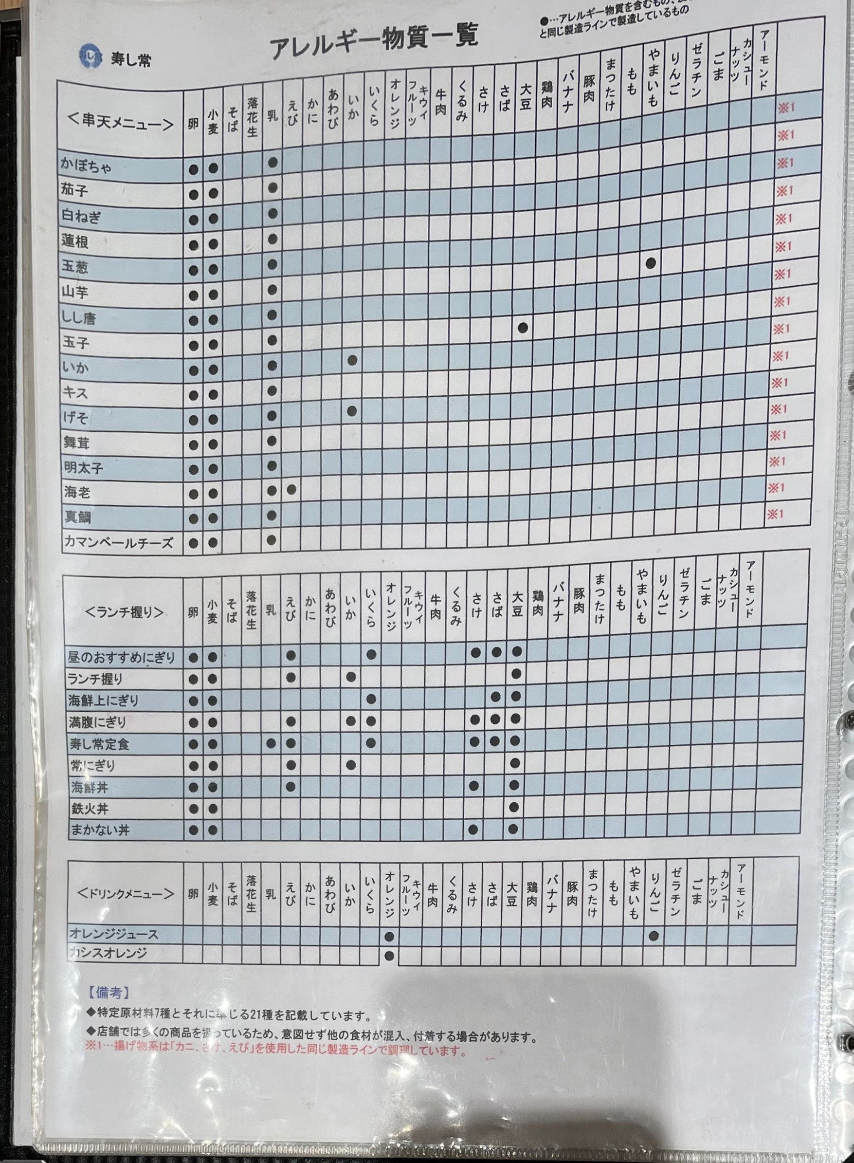 Menu image 5