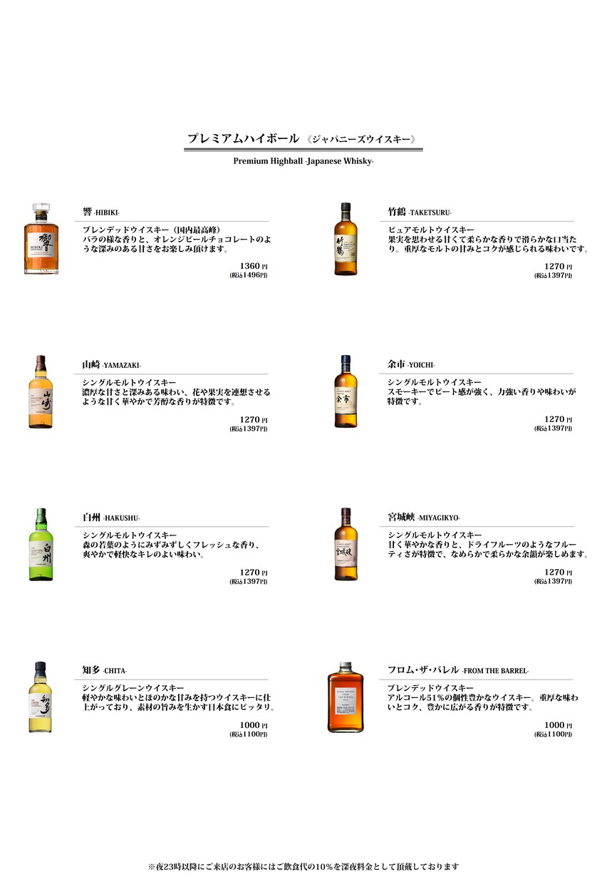 Teppan Bar Kanbei Hamamatsucho menu 5